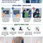 एटीएम में मदद के नाम पर ठगी, पुलिस ने जारी की चेतावनी