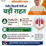 मुख्यमंत्री साय ने किडनी प्रत्यारोपण के लिए दी 3.95 लाख रुपये की सहायता