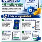 साइबर धोखाधड़ी के पीड़ितों के लिए बड़ी राहत: MRM पोर्टल से होल्ड राशि वापस पाने का मौका