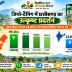 वीबी जीरामजी अंतर्गत जियो-टैगिंग में छत्तीसगढ़ का उत्कृष्ट प्रदर्शन,&nbsp;